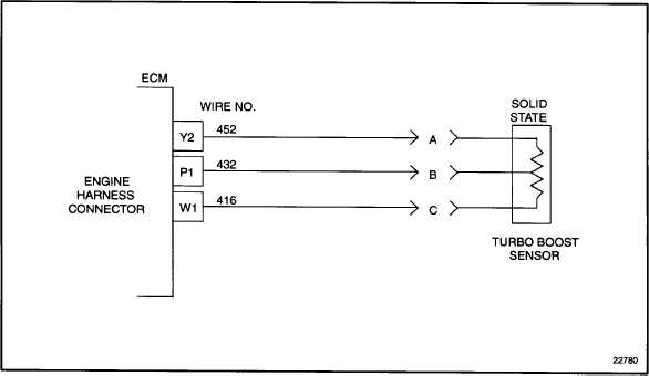 Check Turbo Boost Sensor Connectors