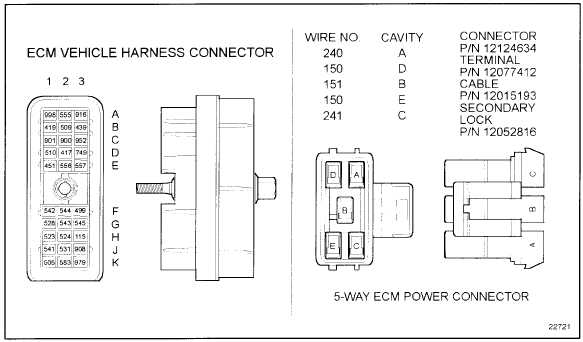 Figure 34-7 ECM Vehicle Harness Connector