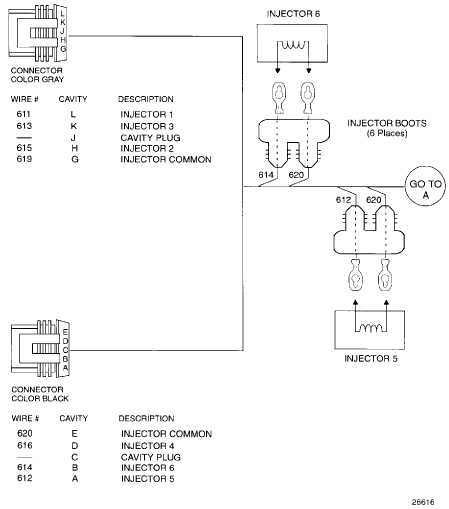 Injector Harness Wiring Schematic