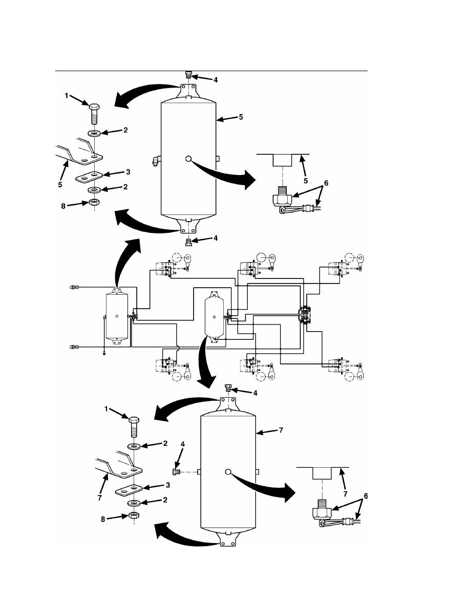 FIGURE 13. PRIMARY AND SECONDARY AIR RESERVOIRS AND REMOTE DUMP VALVE