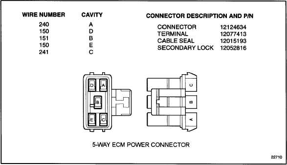 Figure 10-1 5-Way ECM Power Harness Connector