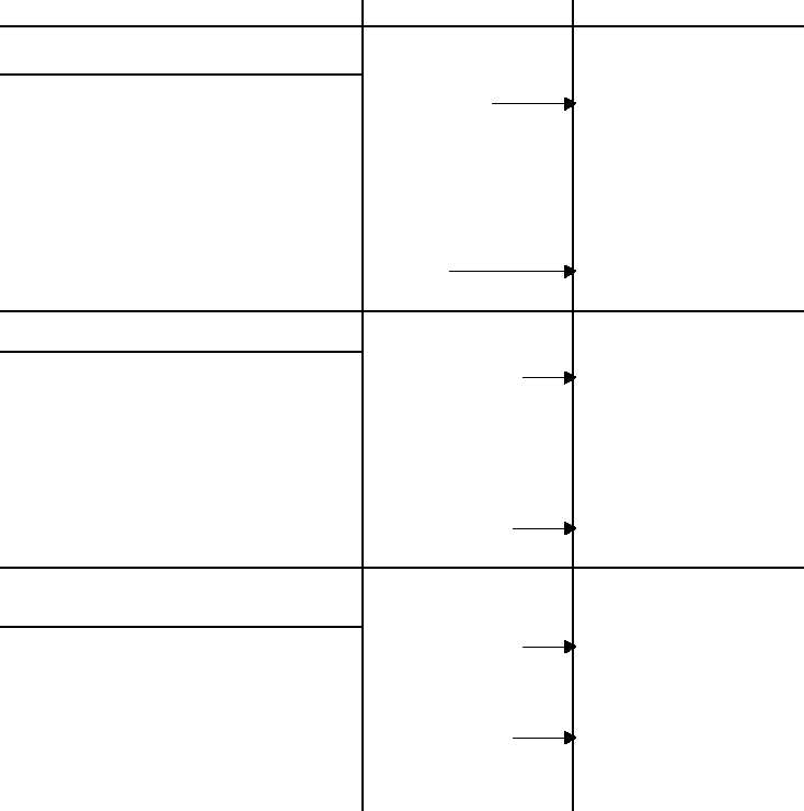 CHART 12 CRUISE CONTROL INOPERATIVE (cont) TM92320363201_660